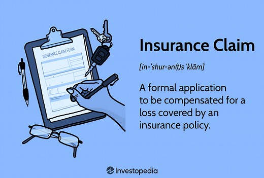 Insurance Claim: Definition, How It Works, and Types
