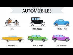 The Evolution of Automobiles - A Journey
