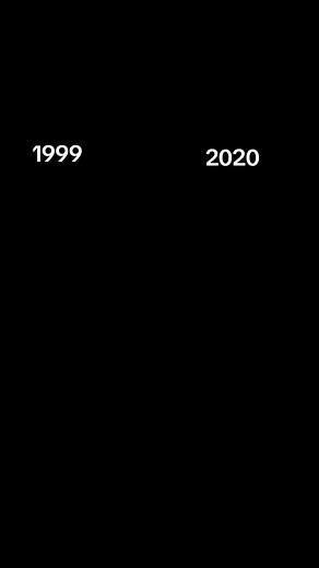 Simpsons Real Predictions for the World