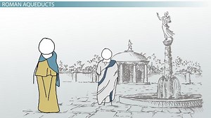 Roman Technology | Inventions & Advancements