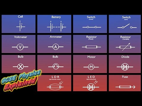 Circuit symbols (SP10a)