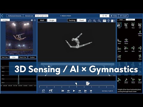 Fujitsu's Judging Support System Using AI/3D Sensing Technology for Gymnastics
