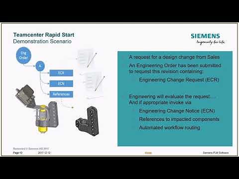 Teamcenter Demonstration