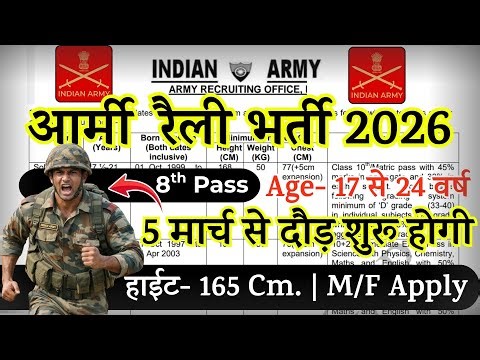 ARMY Open Rally Bharti 2026 Notification | Army New Vacancy 2026 | JAN Rally Bharti Date |10th Pass