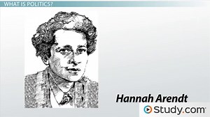 Politics | Definition and Overview