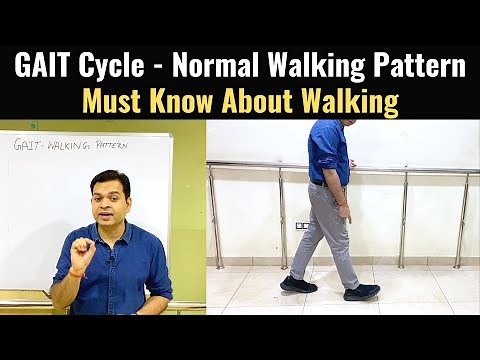 Normal Walking Style, Gait Analysis, Gait Cycle, Phases of Gait Cycle, How to Walk Correctly