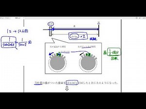 高校物理の解説：波動③講義１