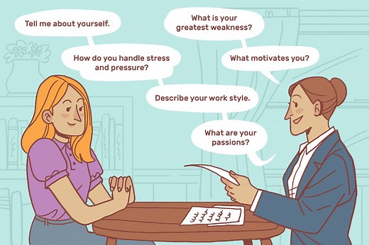 Over 100 Popular Job Interview Questions, Answers, and Tips to Prepare