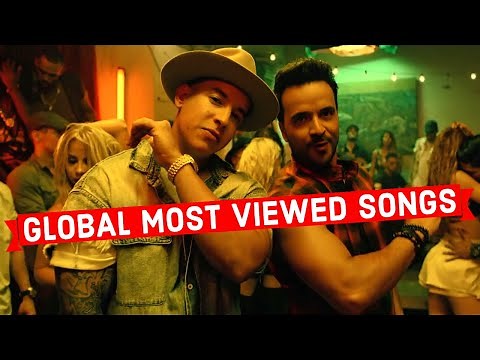 Global Most Viewed Songs of All Time on Youtube (Top 20)