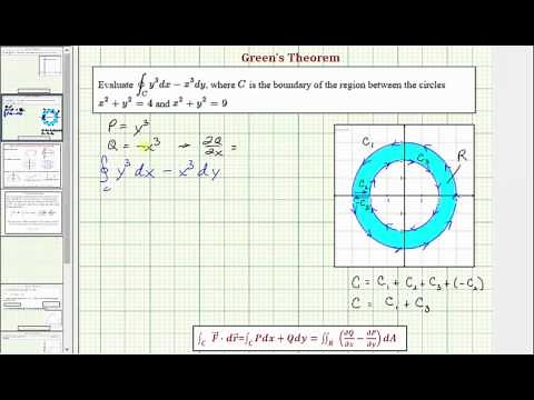 Ex: Use Green's Theorem to Evaluate a Line Integral (Polar)
