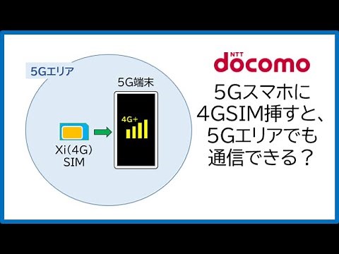 [Docomo] If I insert a 4G LTE (Xi) SIM into a 5G smartphone, can I communicate in a 5G area witho...