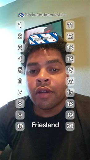 Explore Friesland: A Hidden Gem in the Netherlands