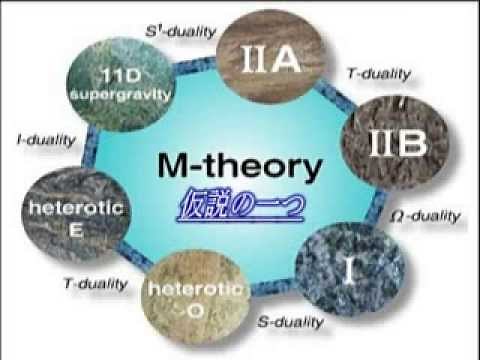 14_超弦理論：M理論とは