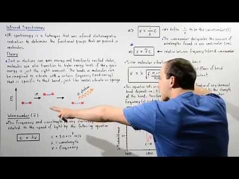 Infrared Spectroscopy