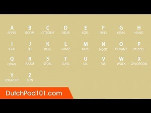 Learn ALL Dutch Alphabet in 2 Minutes - How to Read and Write Dutch