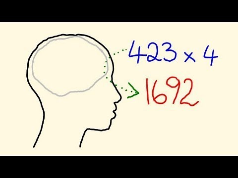 Mental Math Tricks - How to multiply in your head!