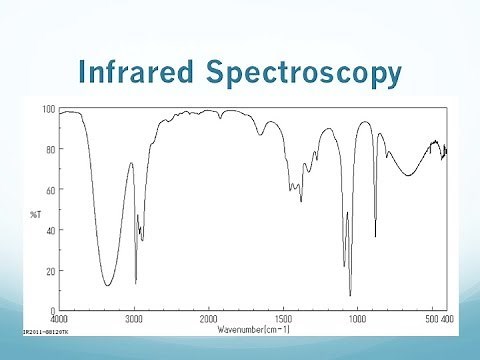 IR Spectroscopy Lecture