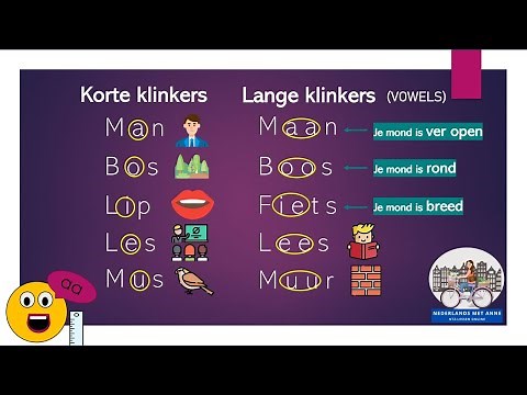 🗣️Practice your Dutch pronunciation! (short and long vowels!) NT2 A1+, beginners - speaking Dutch
