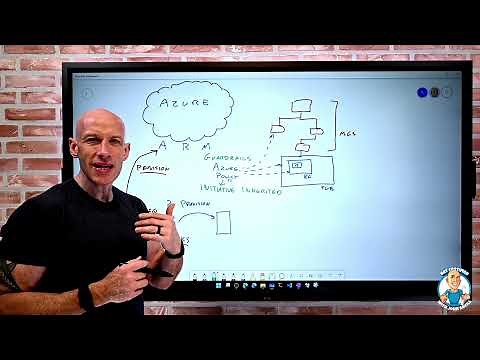 Functionality and Usage of Azure Policy - AZ-900 Certification Course