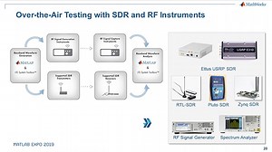 5G New Radio Fundamentals Understanding the Next Generation of Wireless Technology