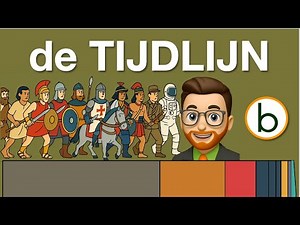 History in Periods: Prehistory to Modern Times in 5 Minutes | Journey Through the Past - 2