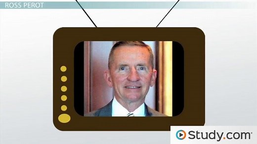 The US Presidential Election of 1992 | Candidates & Results