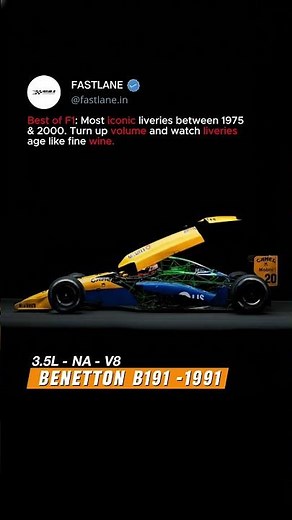 Evolution of F1 Cars 1975–2000 | Iconic Liveries Through the Years