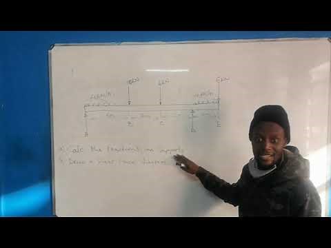 Engineering science N3 moments