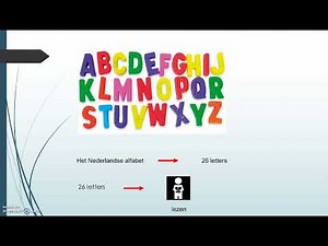 Het alfabet - introductie