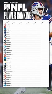 two copy versionThe NFL Power Rankings through Week 5 📈 | Yahoo Sports