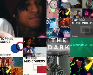 Top 10 most viewed playlists on YouTube Music in 2026 - RouteNote Blog